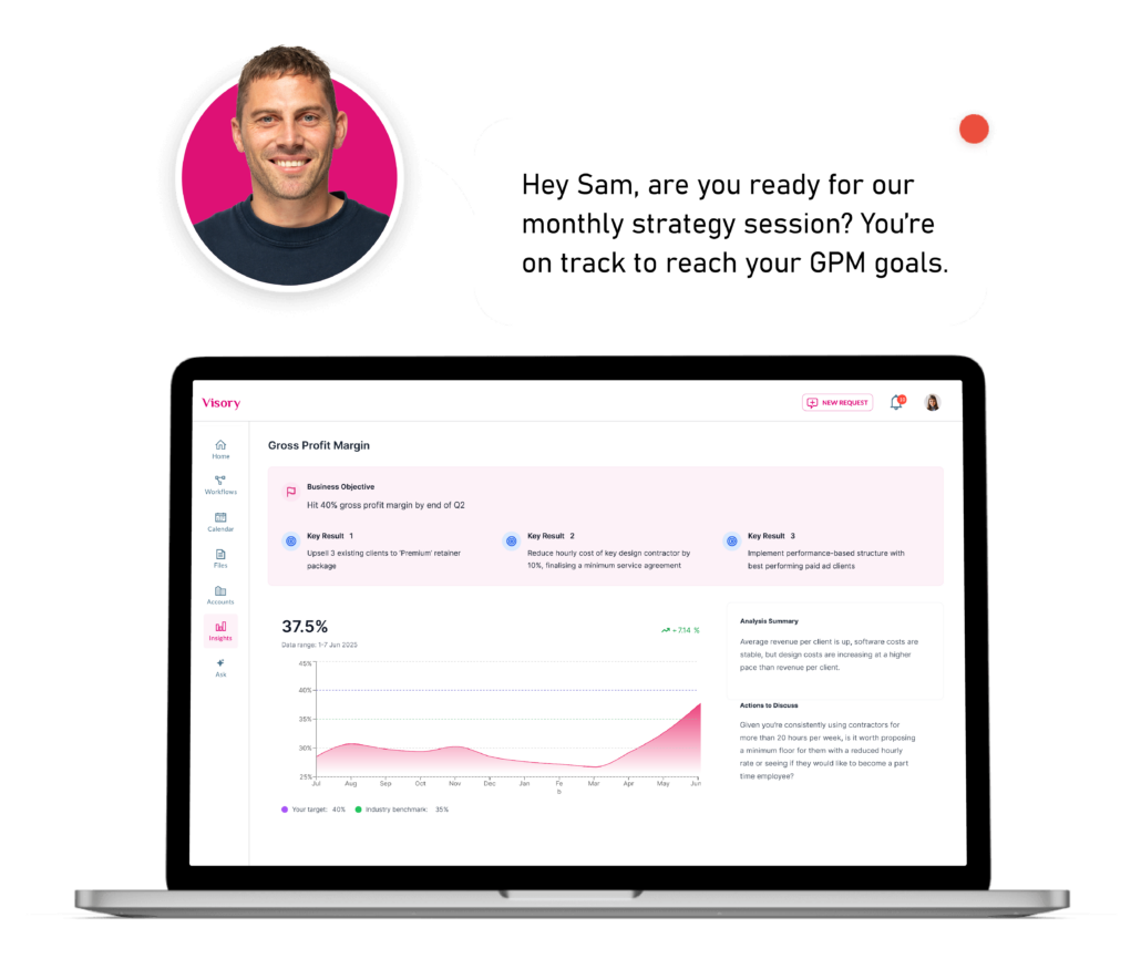 2025_Visory_Insights Hero-Graphic